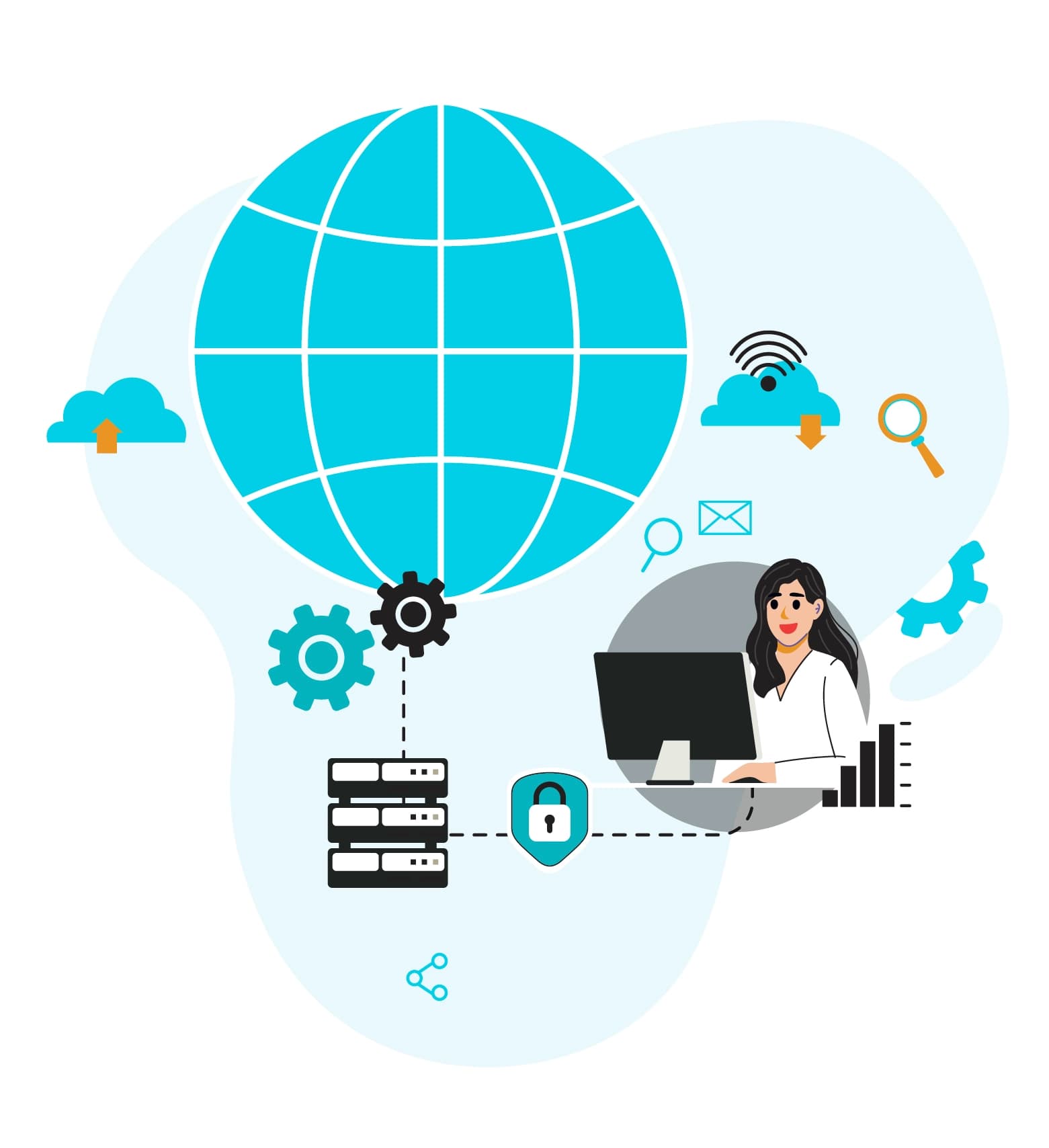 Global Virtual Network Management detail